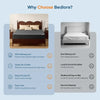 Waterproof Fitted Mattress Protector