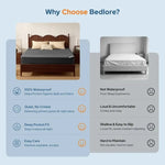 Waterproof Fitted Mattress Protector