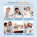 Waterproof Fitted Mattress Protector